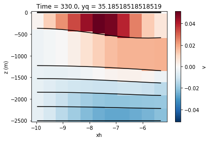 ../_images/example_notebook_20_0.png