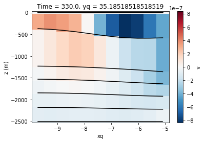 ../_images/example_notebook_22_0.png